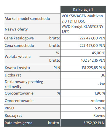 Główne zdjęcie