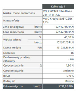 Miniaturka zdjęcia
