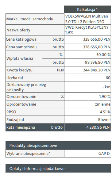 Główne zdjęcie