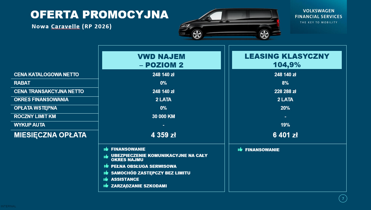 Główne zdjęcie