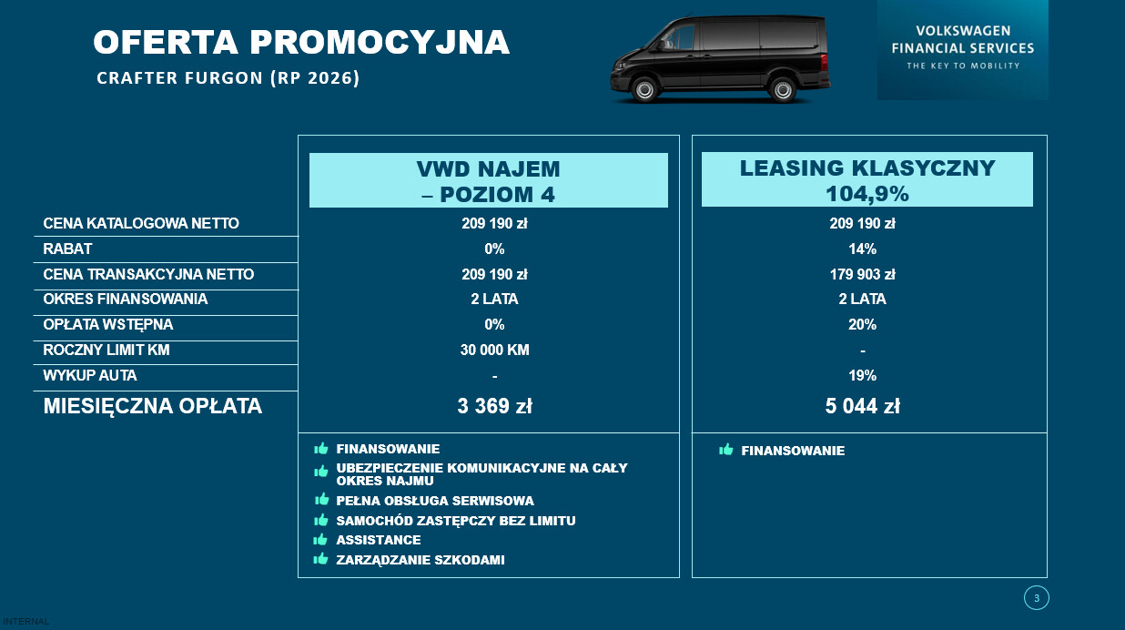 Główne zdjęcie