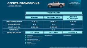 Miniaturka zdjęcia