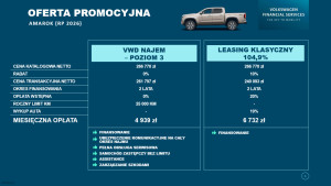 Miniaturka zdjęcia